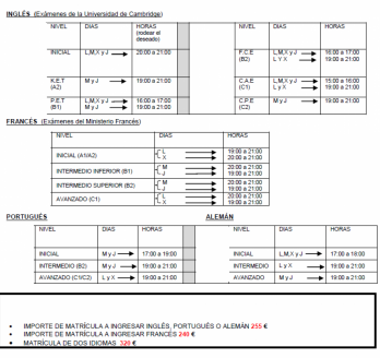 Horarios Nuevos Alumnos 24-25