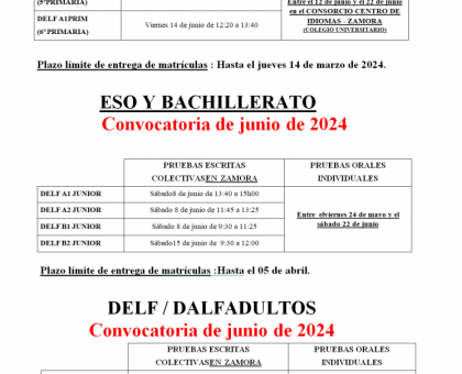 Exámenes del Ministerio Francés DELF/DALF 2023